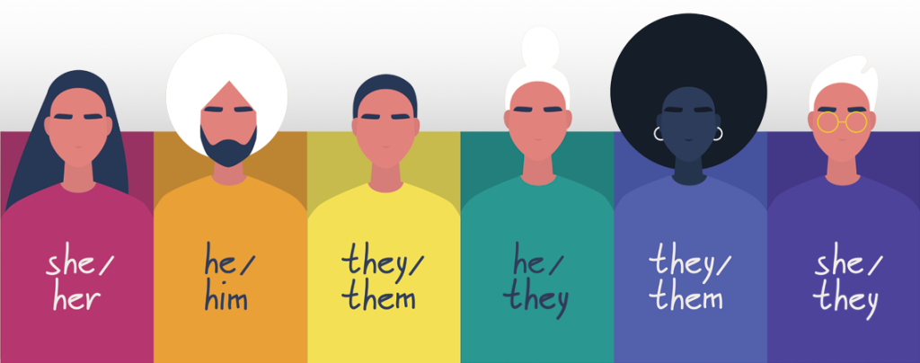 Pronouns What And Why Wotton Kearney pronouns-what-and-why-wotton-kearney